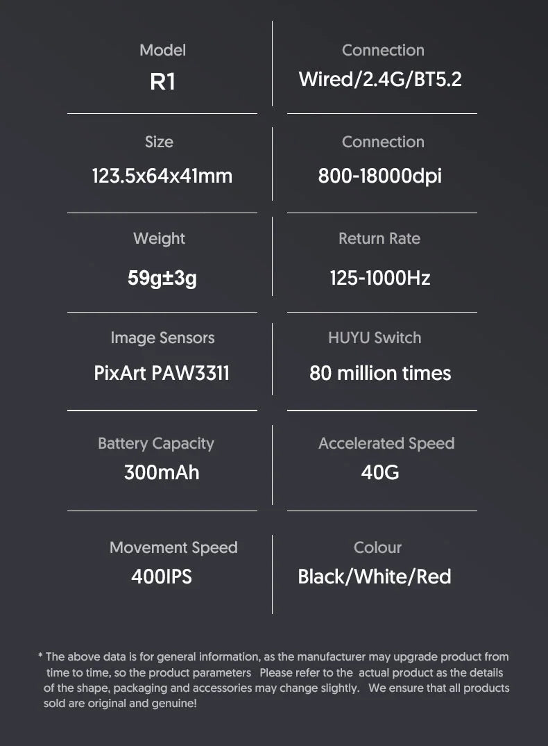 R1 Superlight Mouse Bluetooth 2.4G Wireless Gaming Mouse PixArt PAW3311 Gaming Sensor 6 Adjustable DPI for Office Game