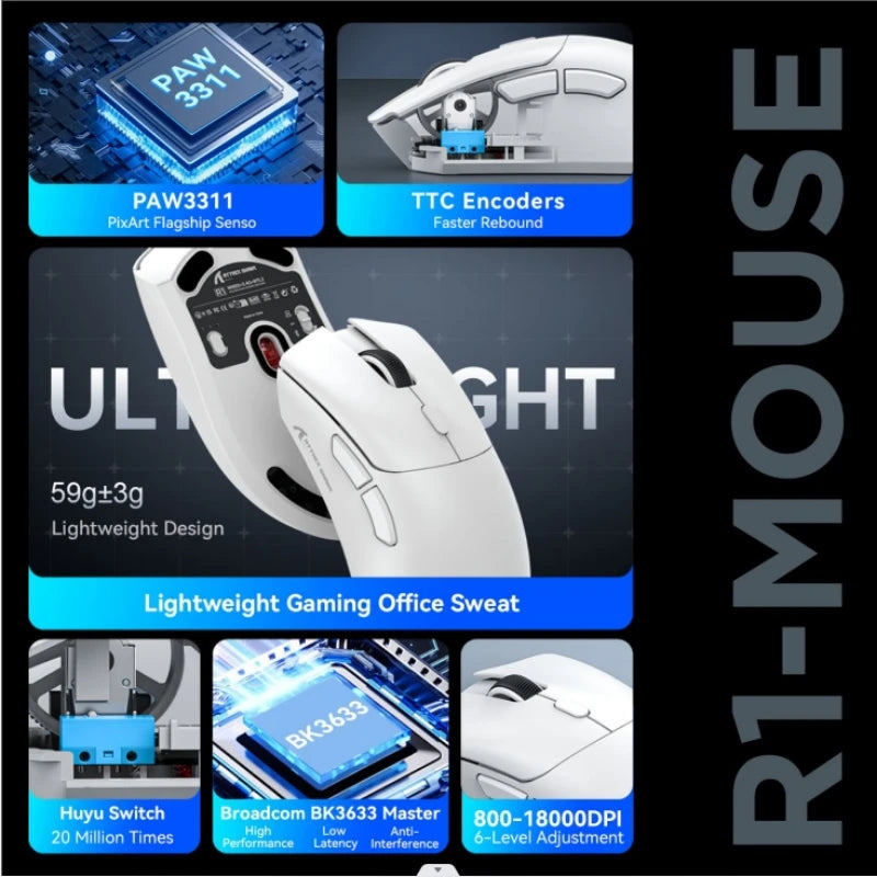 R1 Superlight Mouse Bluetooth 2.4G Wireless Gaming Mouse PixArt PAW3311 Gaming Sensor 6 Adjustable DPI for Office Game