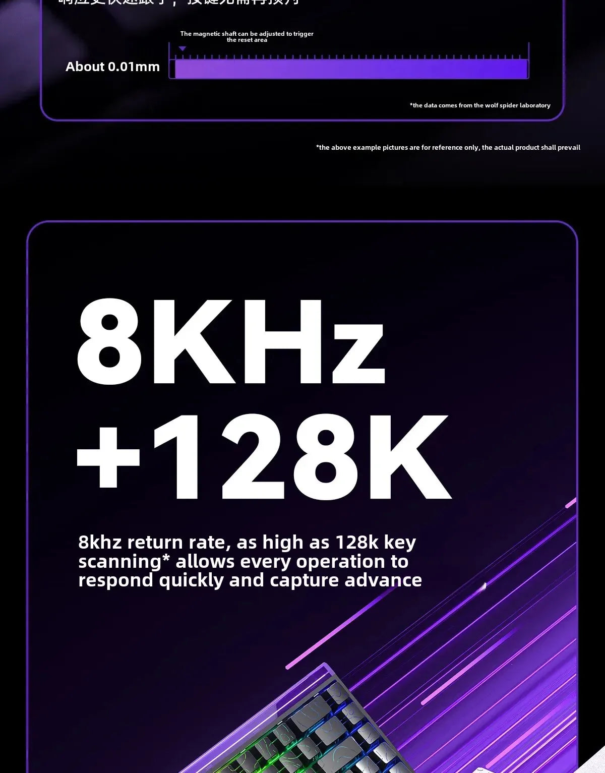 AULA New HERO 68HE/ULTRA INSTOCK Magnetic Switch Gaming Keyboard E-sport Custom Mechanical Wired Keyboard Ergonomics Accessories