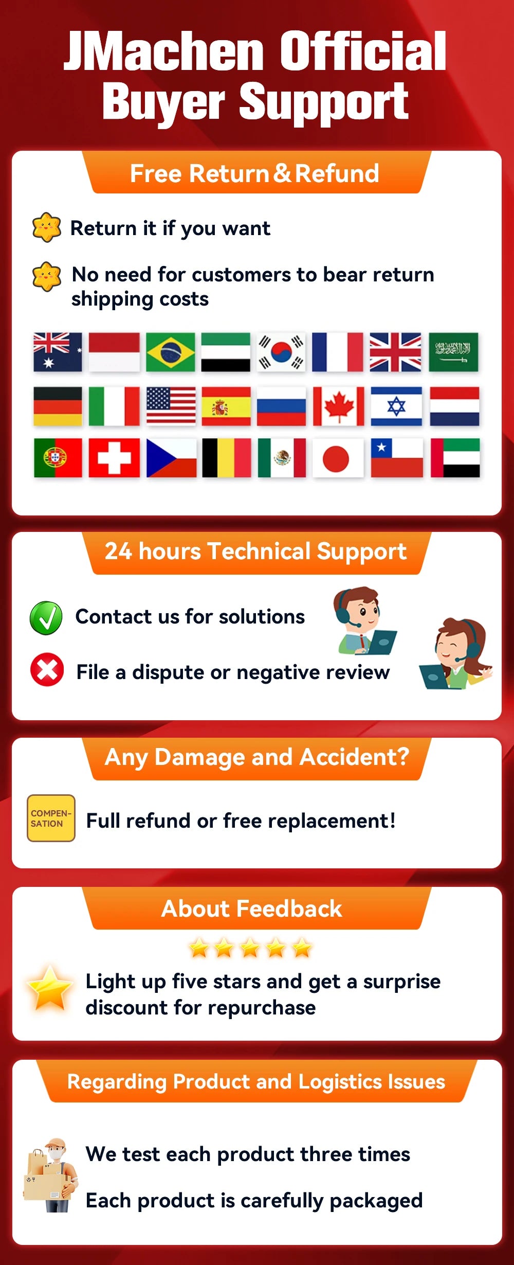 3760+ 3D/AAA Games for PS4/PS3/PS2/Switch/WII/WIIU/N64/DC Etc Portable 500GB Launchbox External Gaming Hard Drive for Windows PC