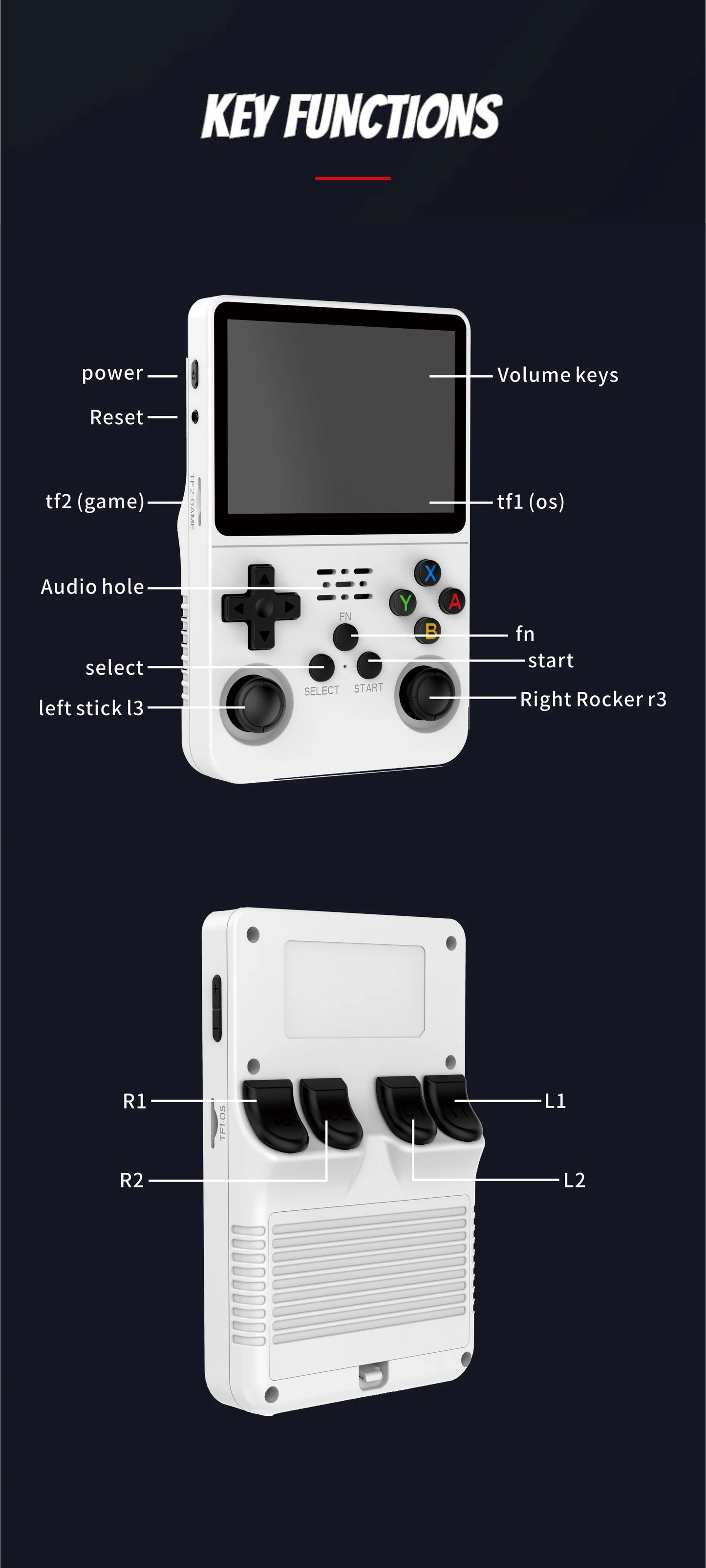 R36S Handheld Game Console 3.5 Inch IPS Screen Retro Game Console Linux System Screen Portable Pocket Video Player
